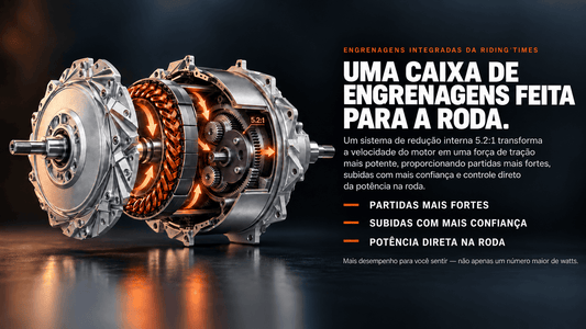 Motor de Cubo com Engrenagem: sistema de redução interna de 5,2:1 integrado à roda, destacando engrenagens, componentes internos e o fluxo de potência para maior força nas arrancadas e subidas.
